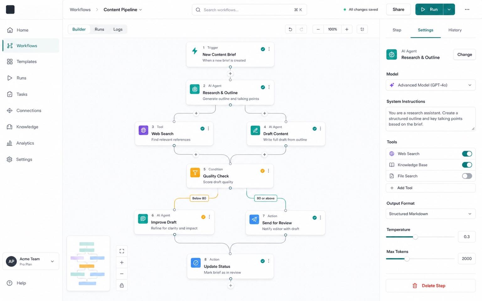 AI workflow builder dashboard UI prompt