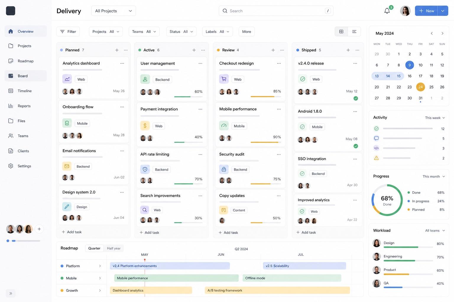 Project Kanban roadmap dashboard UI prompt