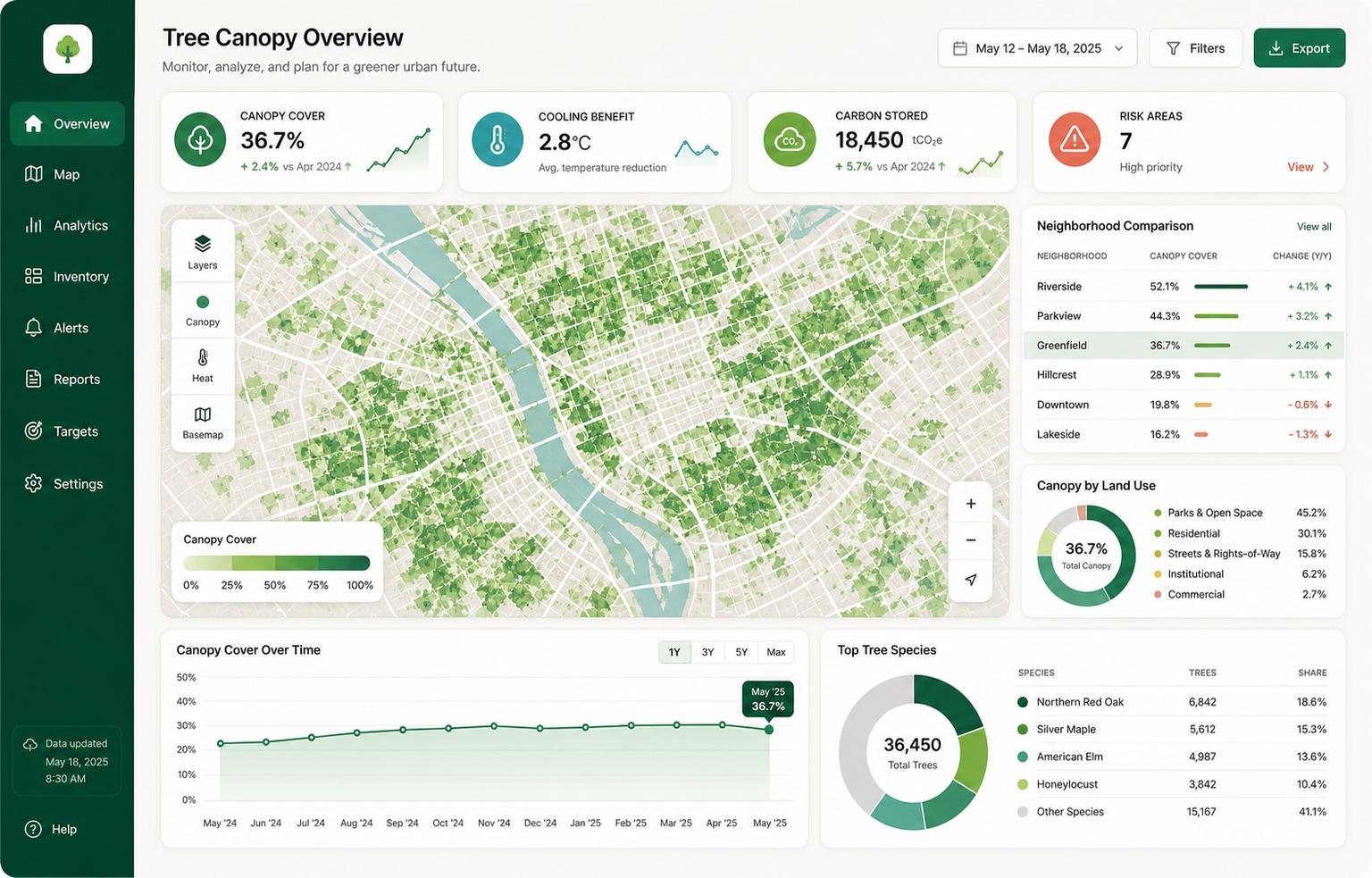 Urban Tree Canopy Monitoring Dashboard UI Prompt