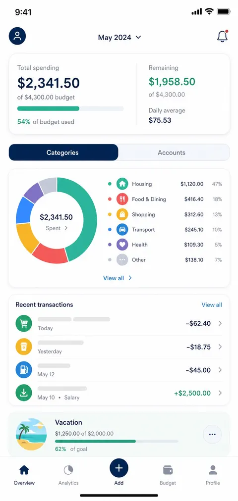 Personal budget mobile app UI prompt