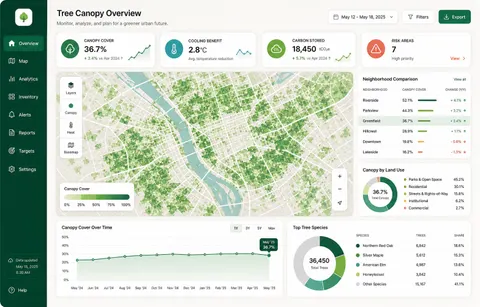 Urban Tree Canopy Monitoring Dashboard UI Prompt